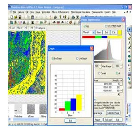 Software for Metallurgical And Metallurgy -Model Mat soft